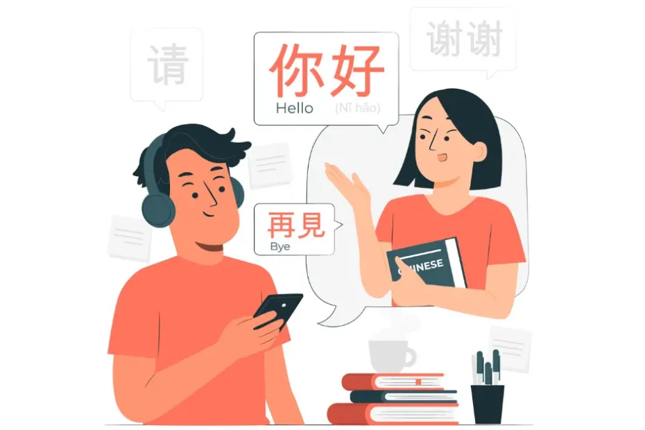 ترجمة صيني بأفضل جودة وأحسن سعر