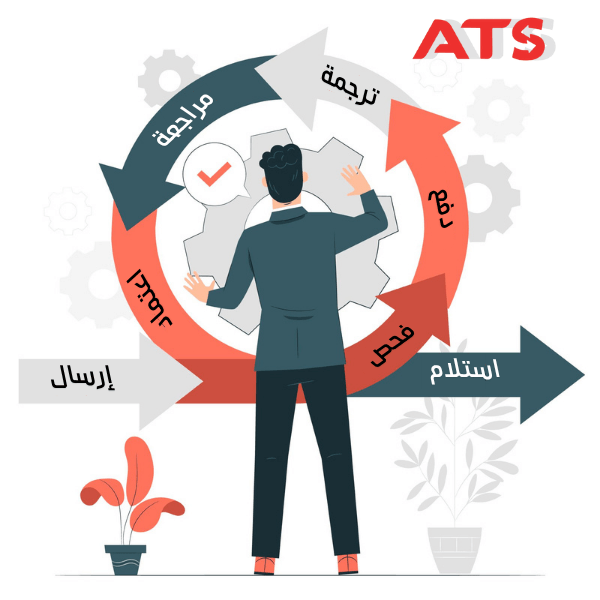 مراحل الترجمة المعتمدة لدى الألسن