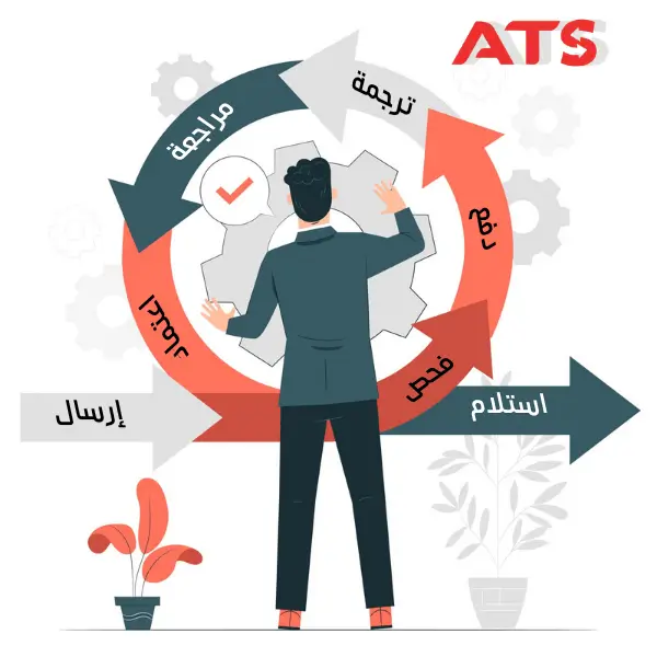 مراحل الترجمة المعتمدة لدى الألسن